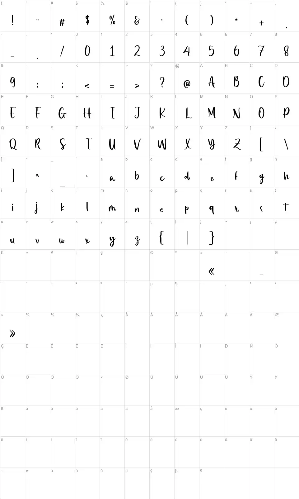 Christmas Notificationfont character map