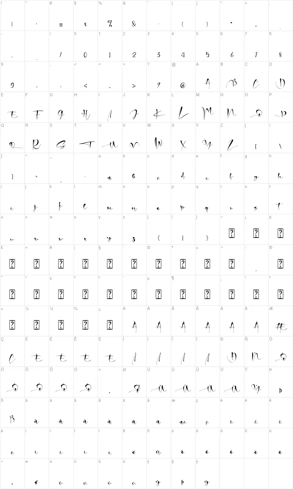 Christmas Signaturefont character map