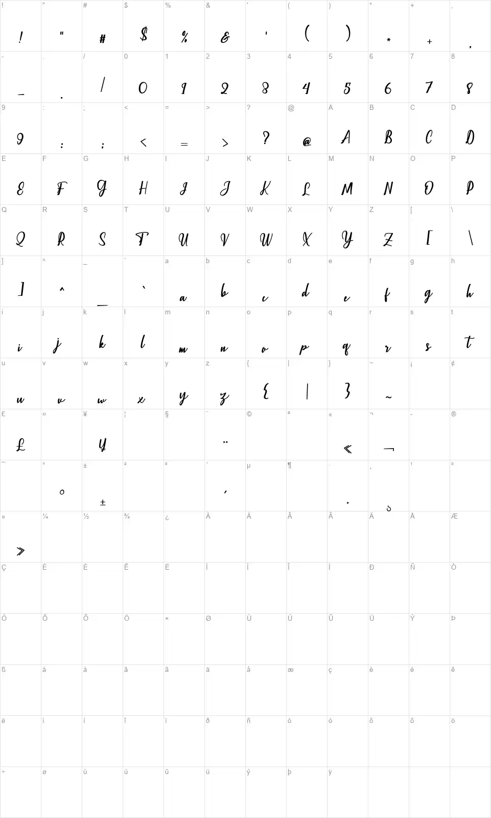 Christopher Scriptfont character map