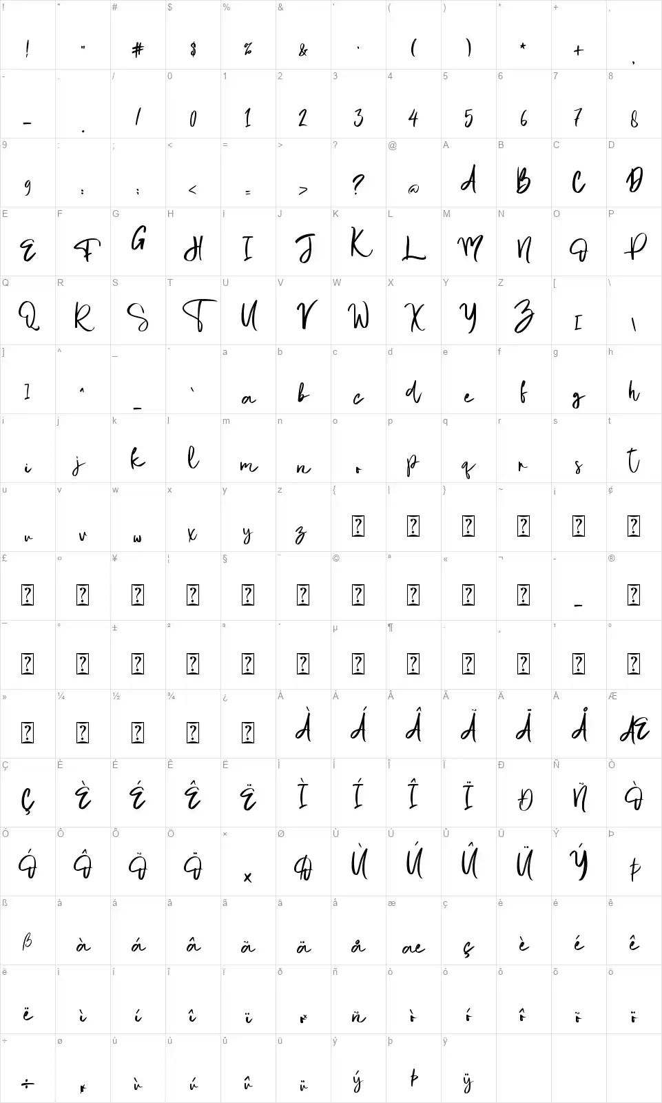 Christopher's Handwritingfont character map