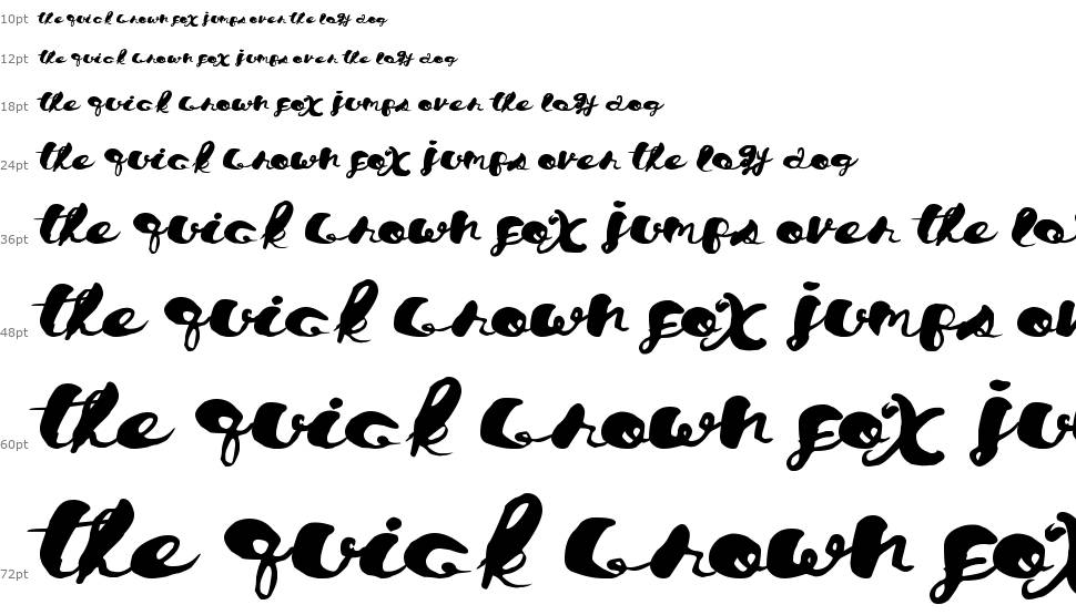 Chronical Script フォント Waterfall