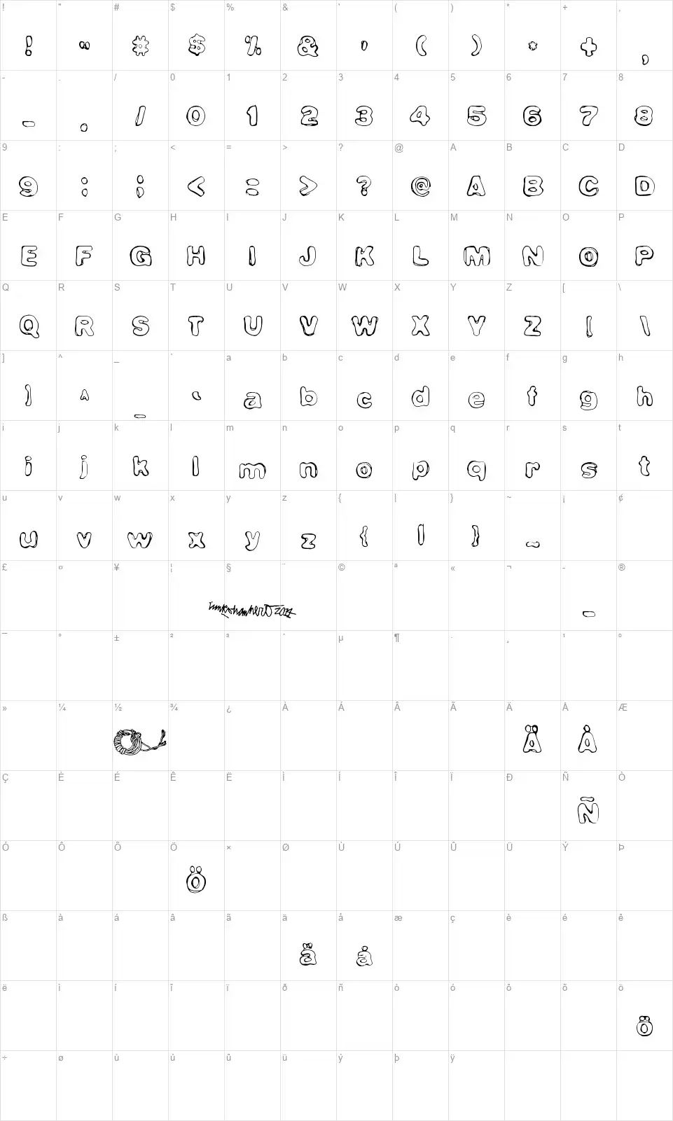 Chryse Planitiafont character map