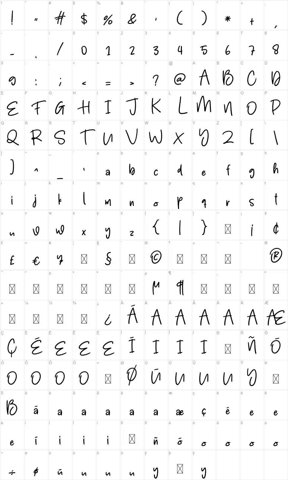 Chubby and Sweetfont character map
