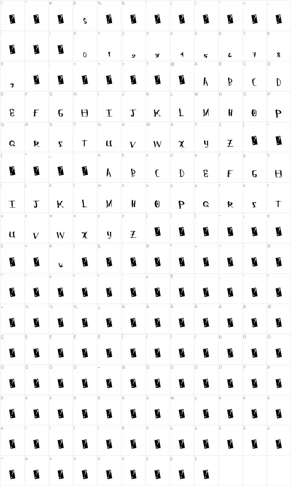 Chung Flewfont character map
