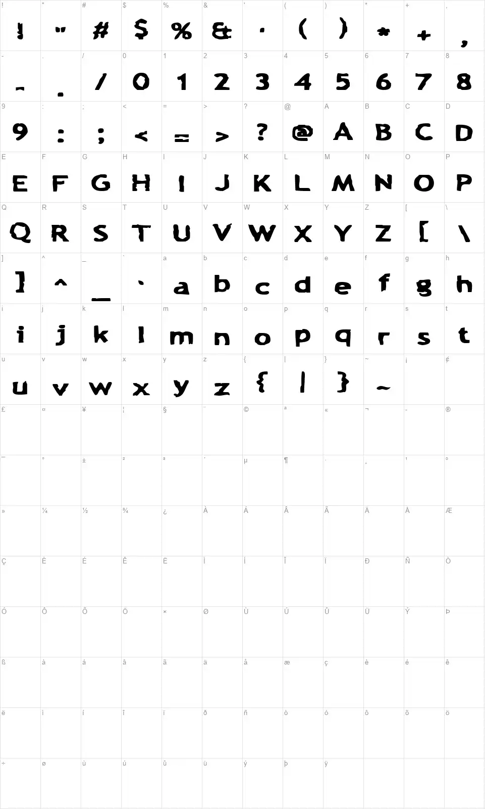 Chunk-a-Chipfont character map