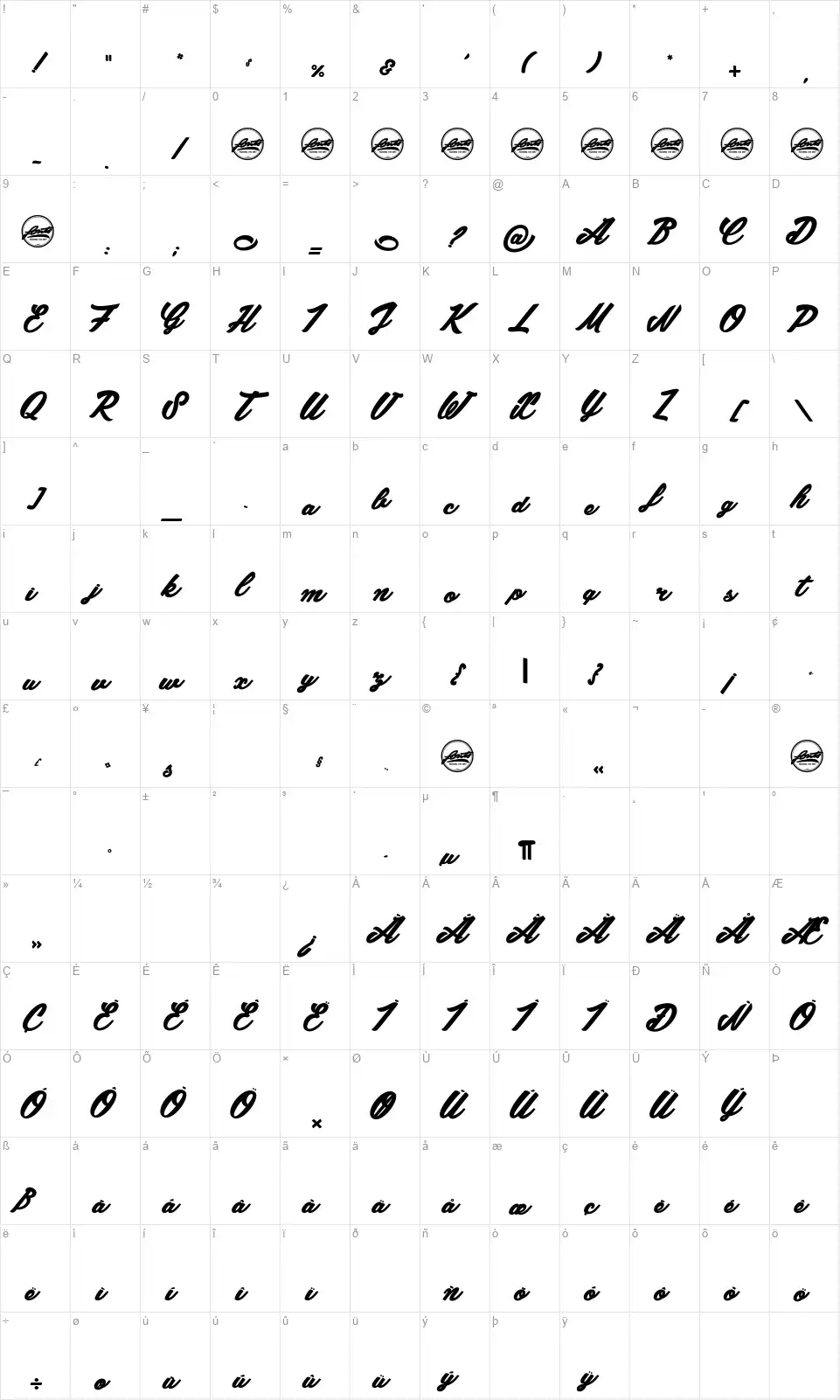 Chunksfont character map