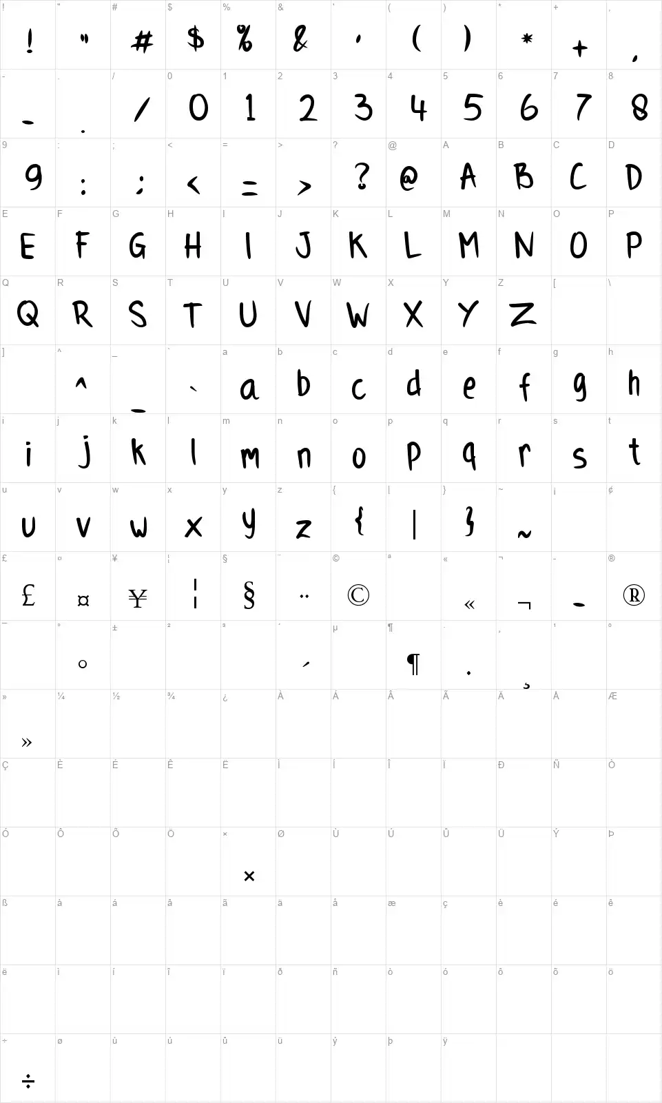 Cihuyfont character map