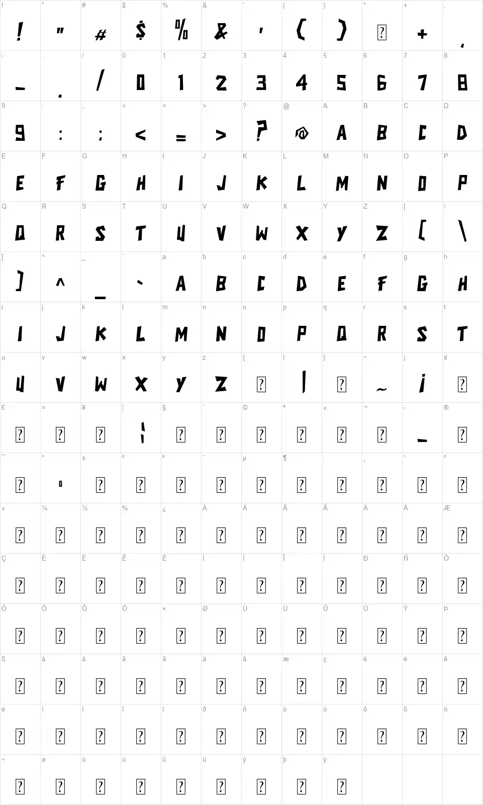 Cikandeifont character map