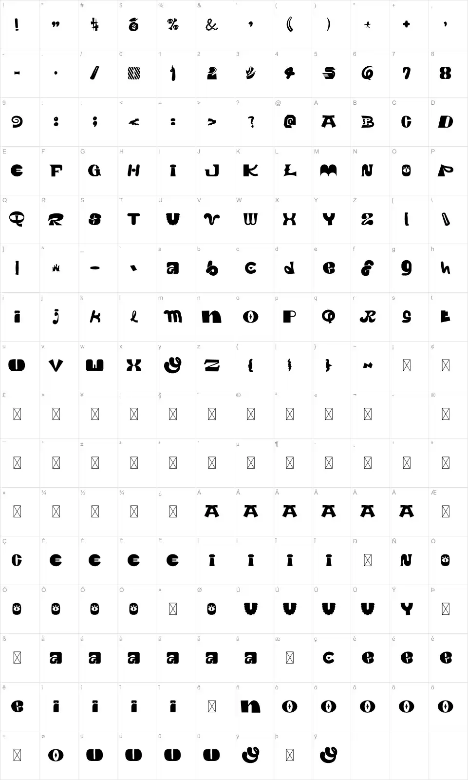 CIQUTA Map CIQUTAfont character map