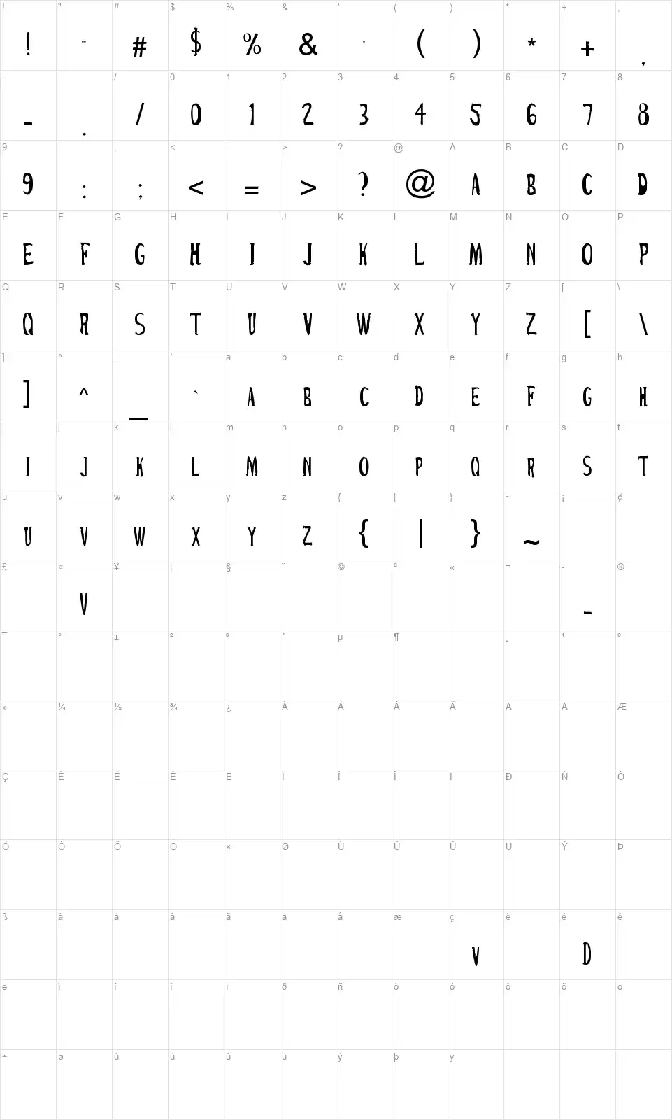 Cirque Du Freakfont character map