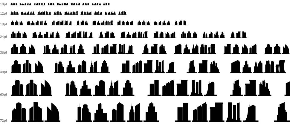 City Skyline font Şelale