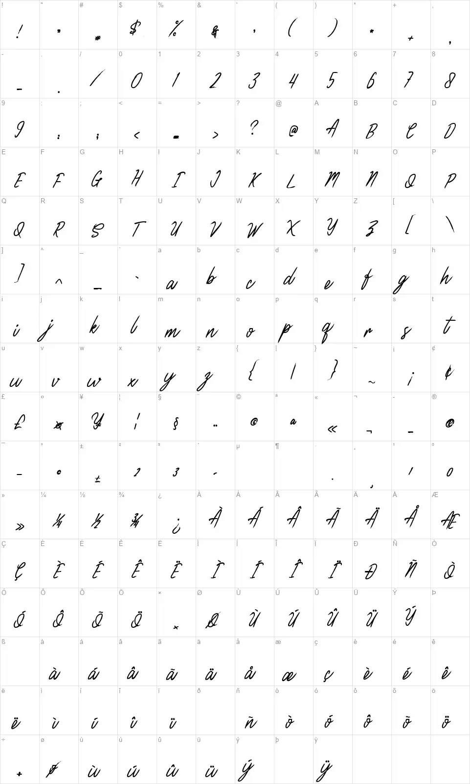 Claire Woodfont character map