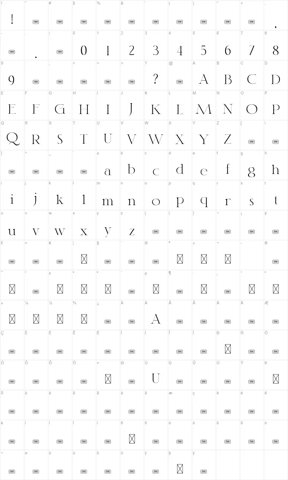Classyfont character map