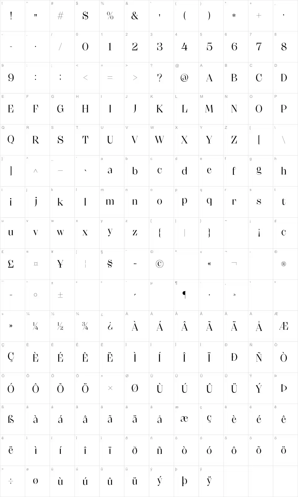 Clayze Map Clayzefont character map