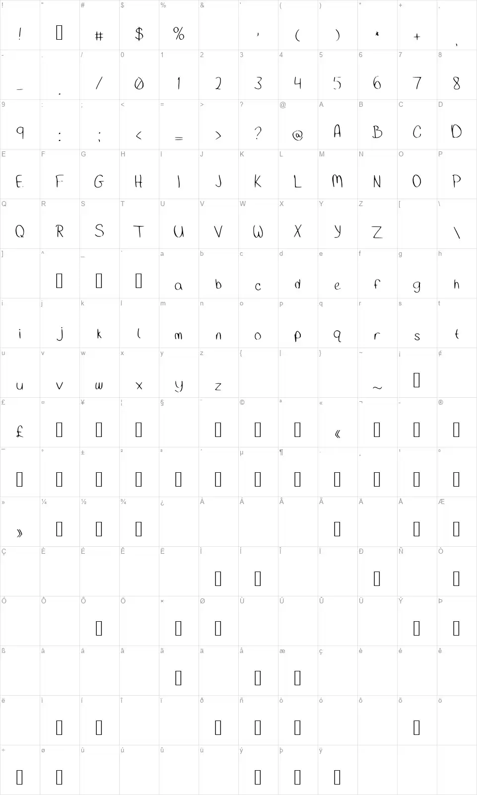 Clean Handfont character map