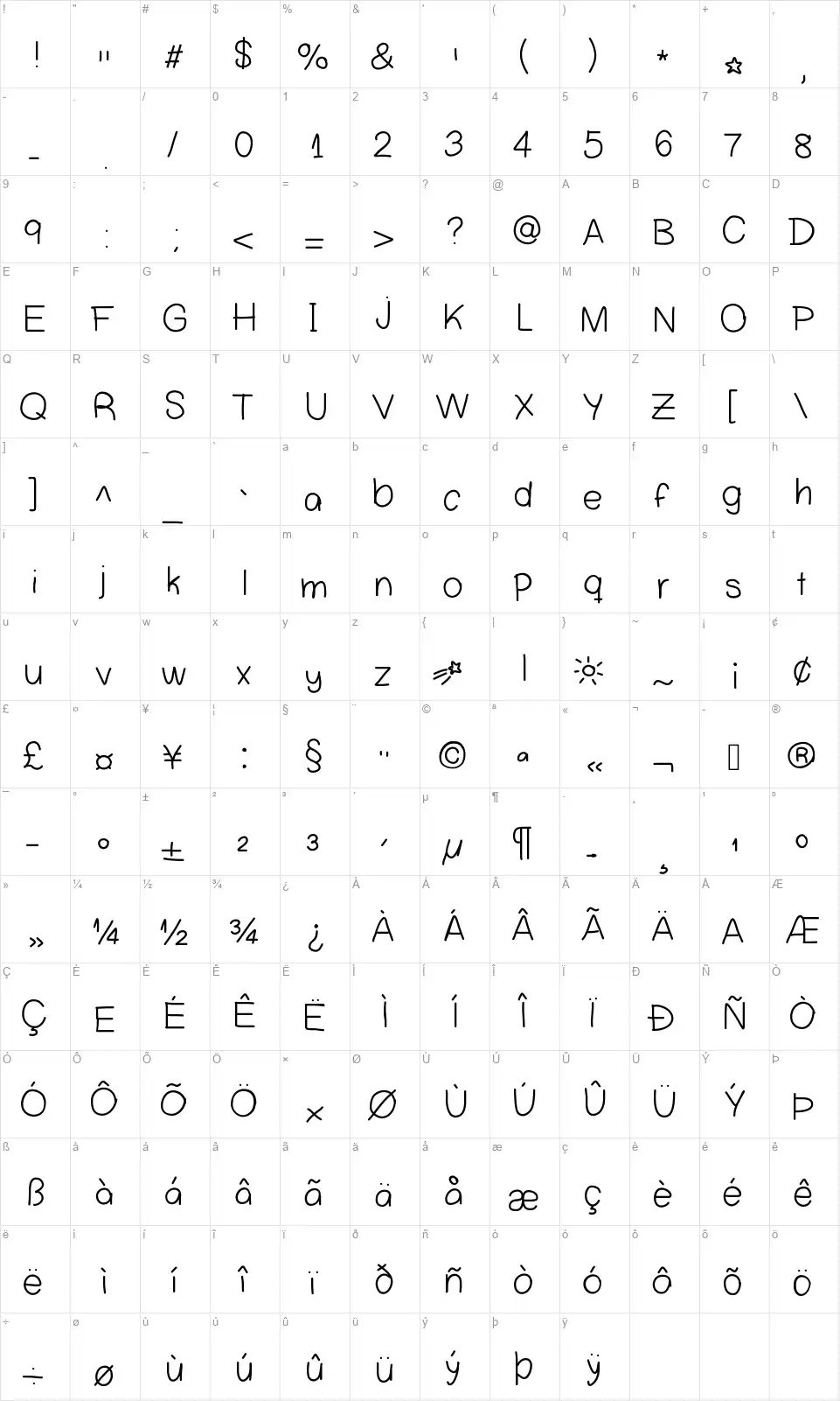 Clenseyfont character map