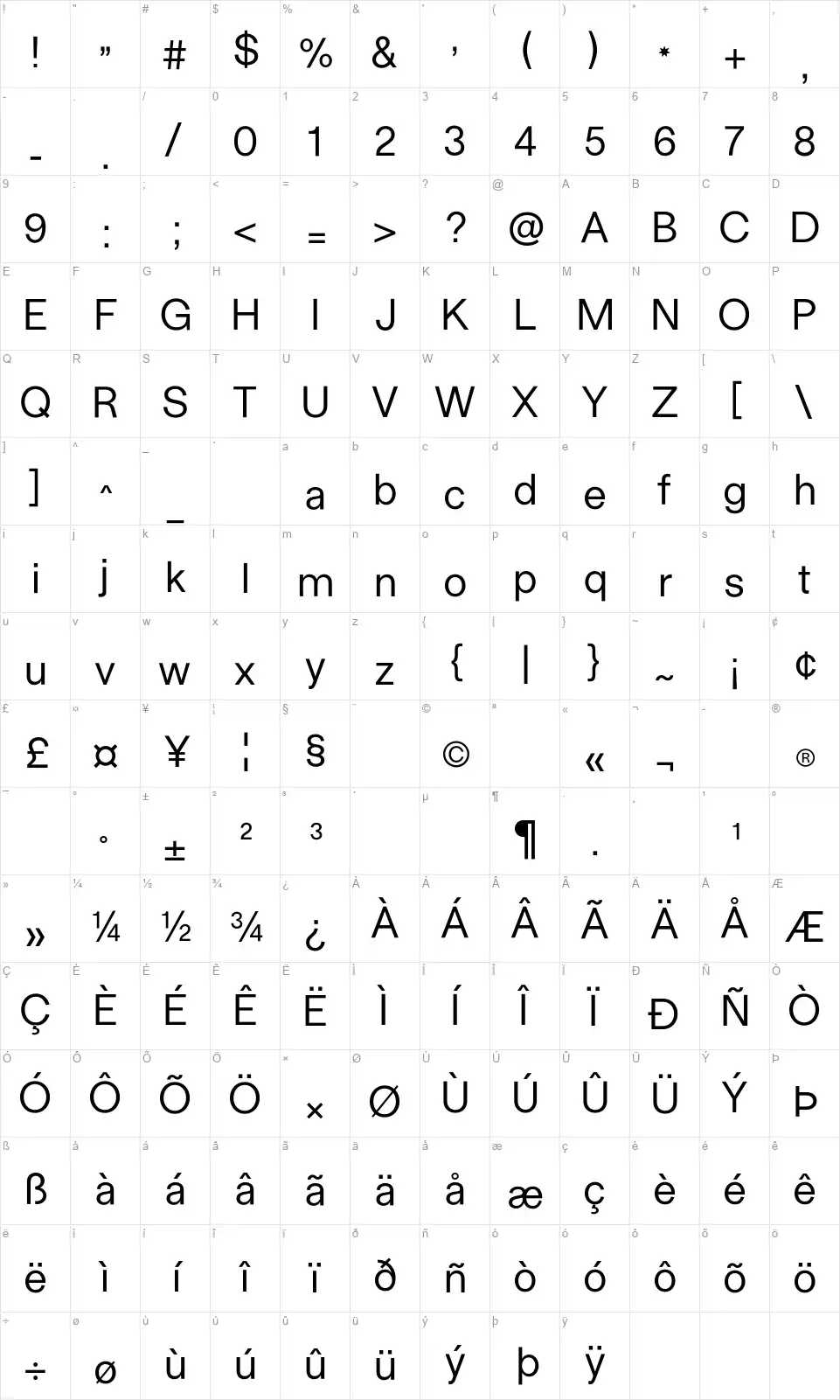 Cloisterfont character map