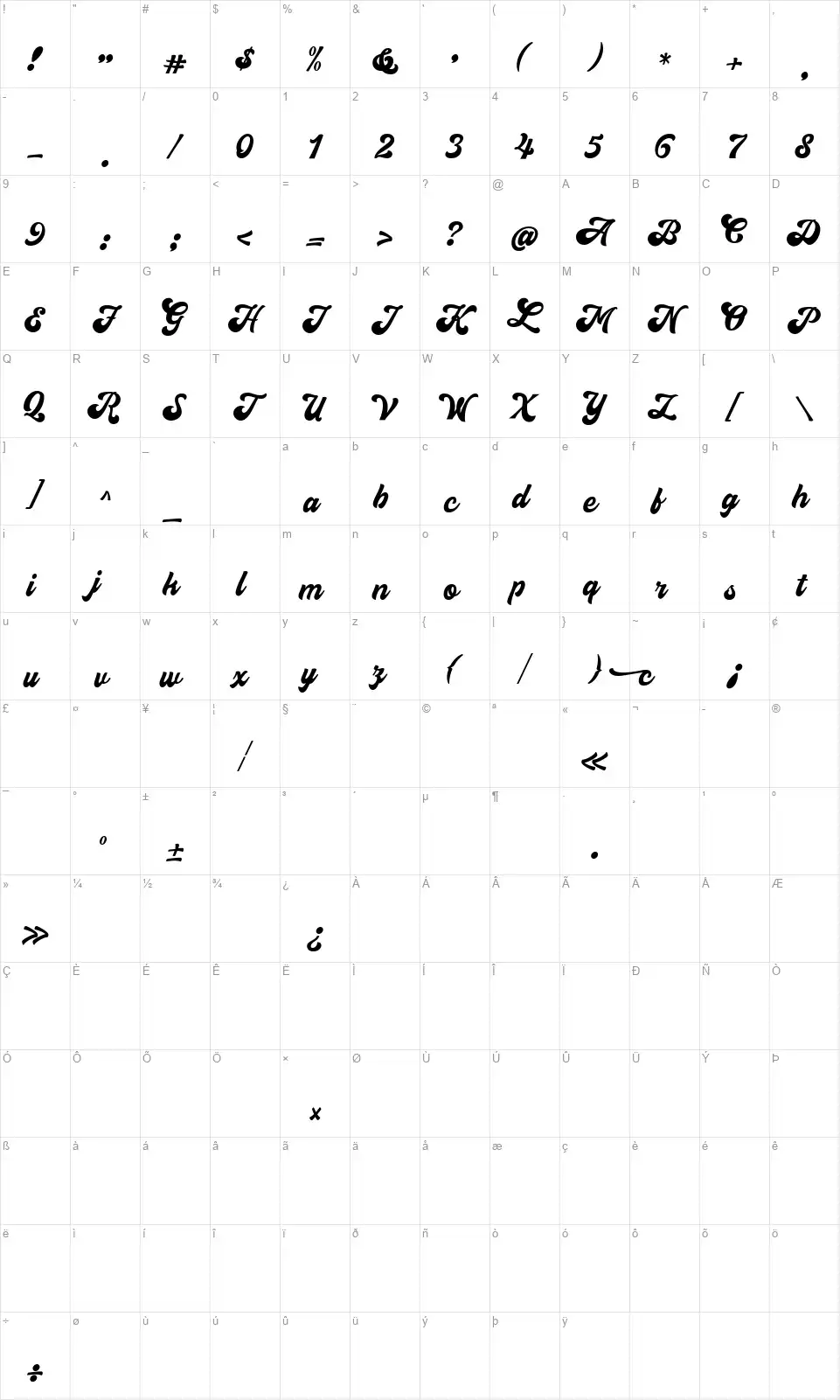 Closefont character map