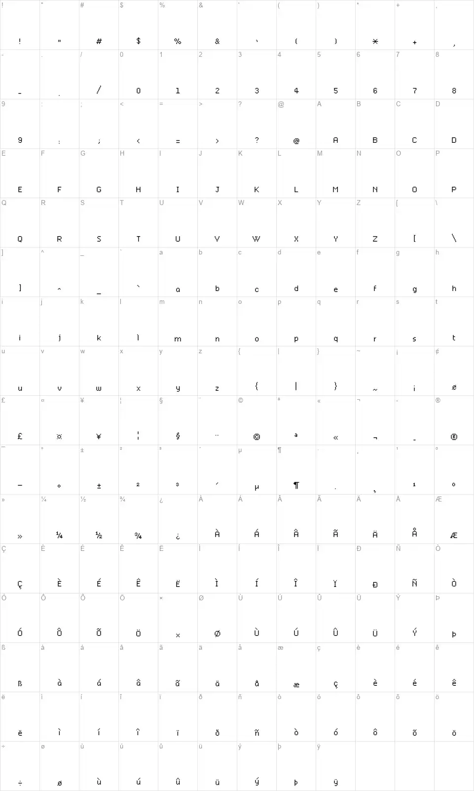 Cloudefont character map