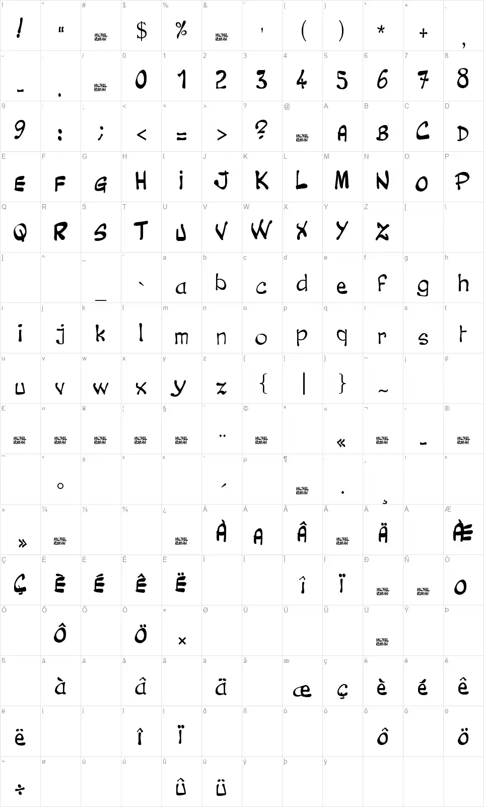 Clovis Cheuryfont character map