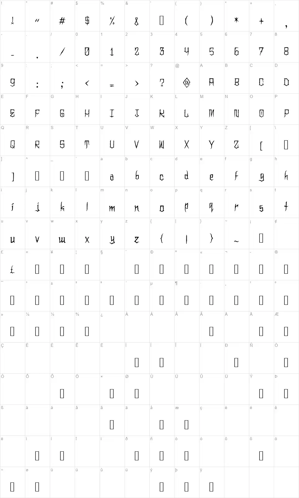Clownoween Character map Clownoweenfont character map