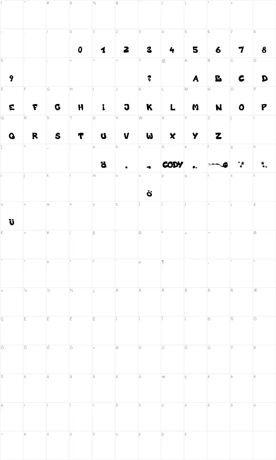 Codygrafffont character map