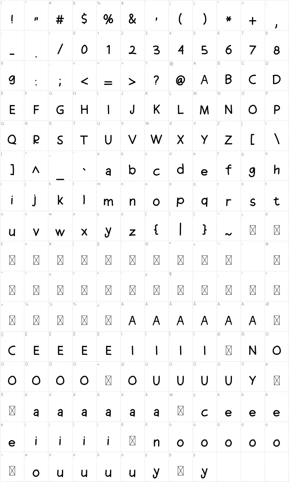 Coffe Breakfont character map