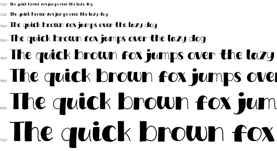 Coffee Show font Şelale