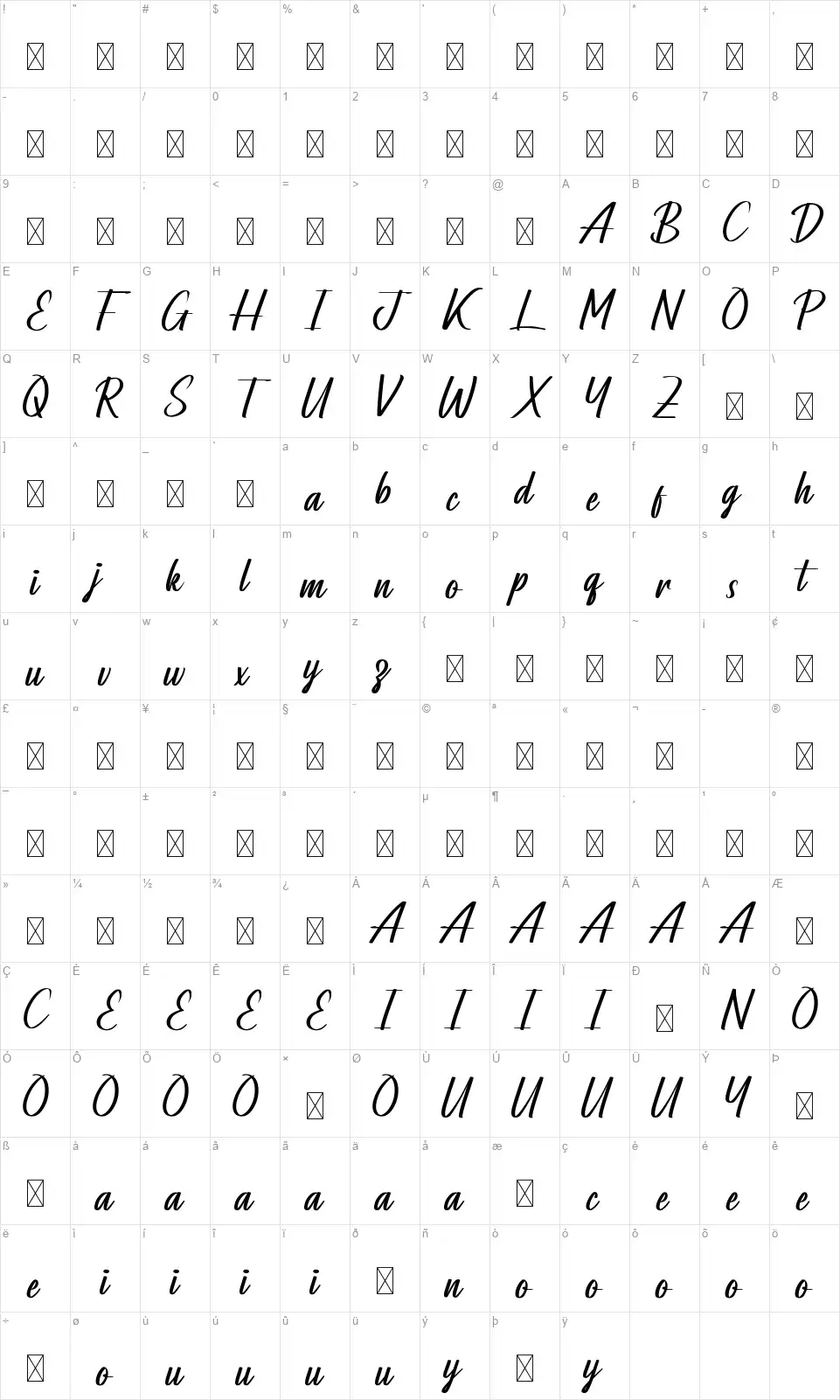 Coffeesfont character map