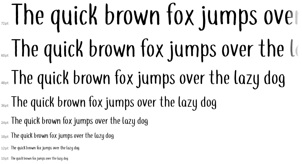 Coffee+Tea font by Phitradesign FontRiver