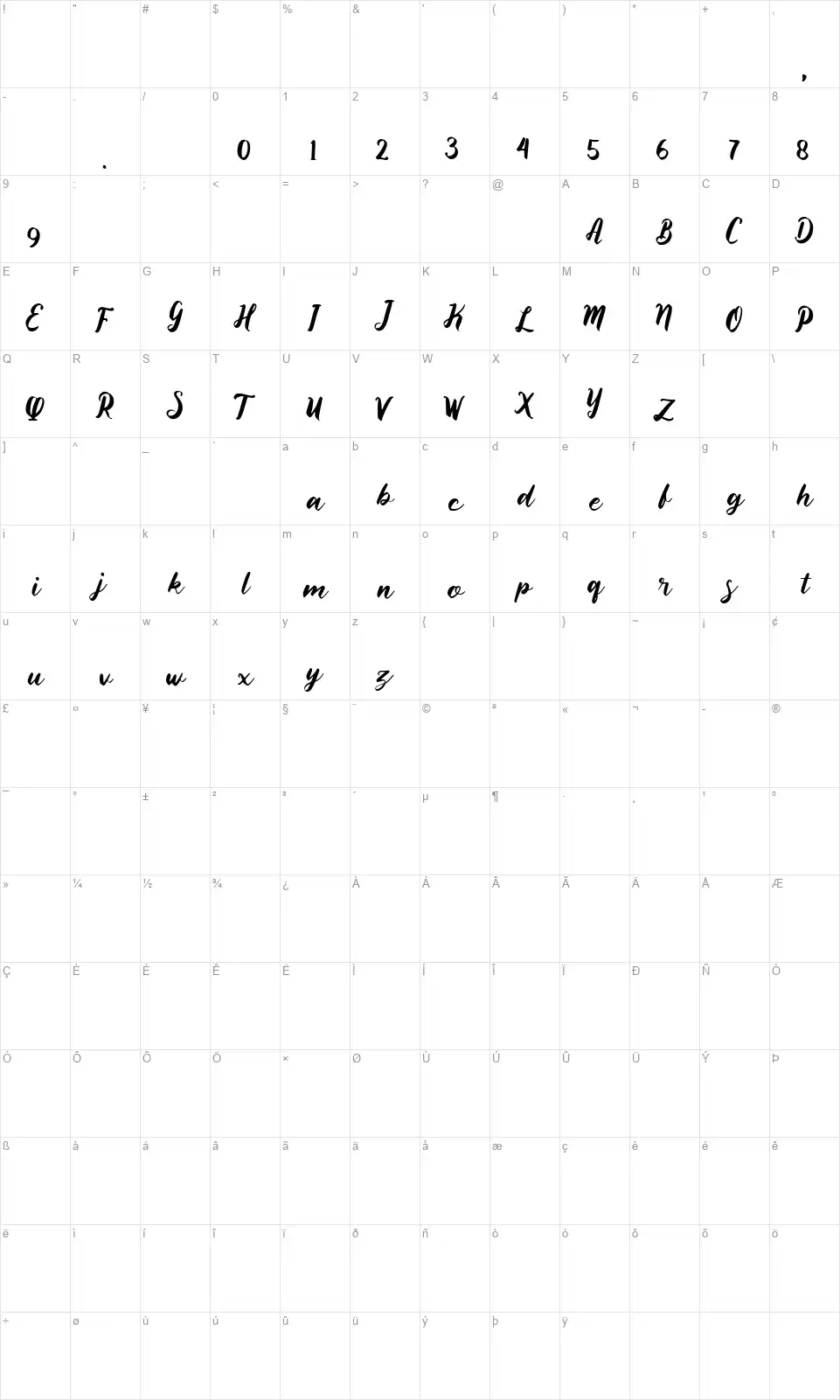Colaneirafont character map