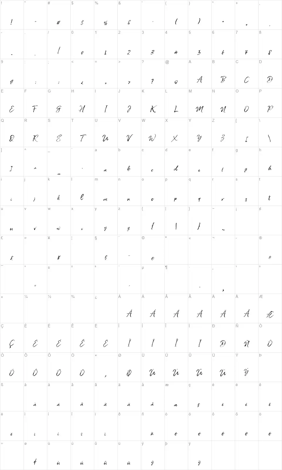 Coldays Memories Brushfont character map