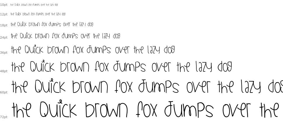 Collection Of Jays font Waterfall