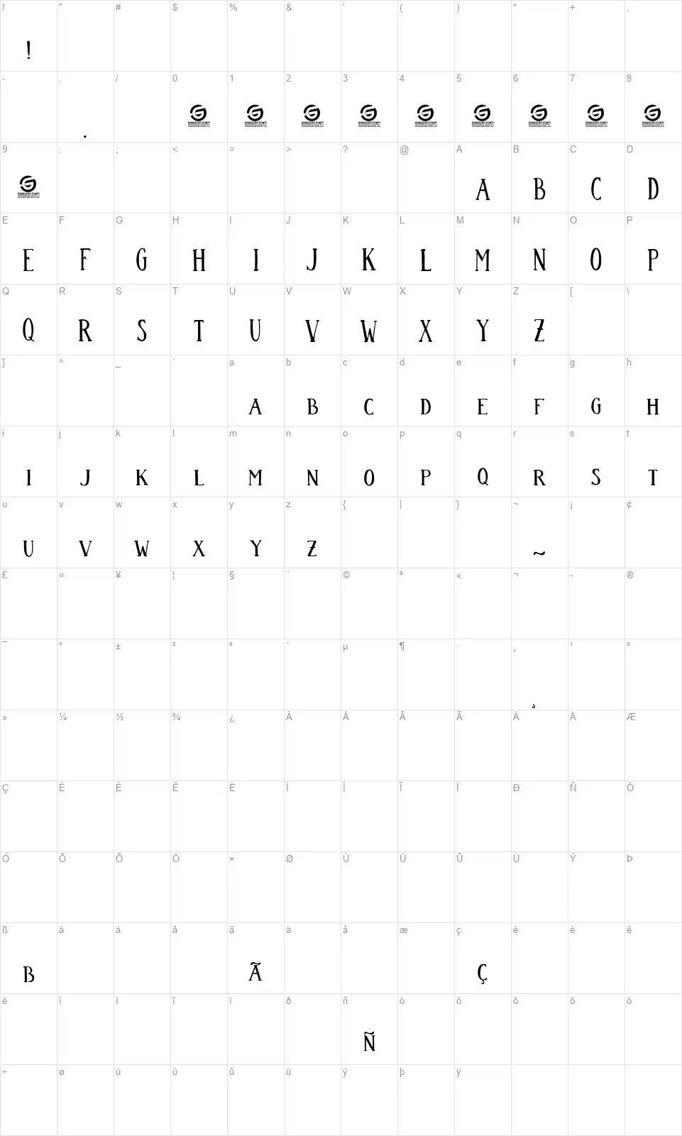 Colombinafont character map