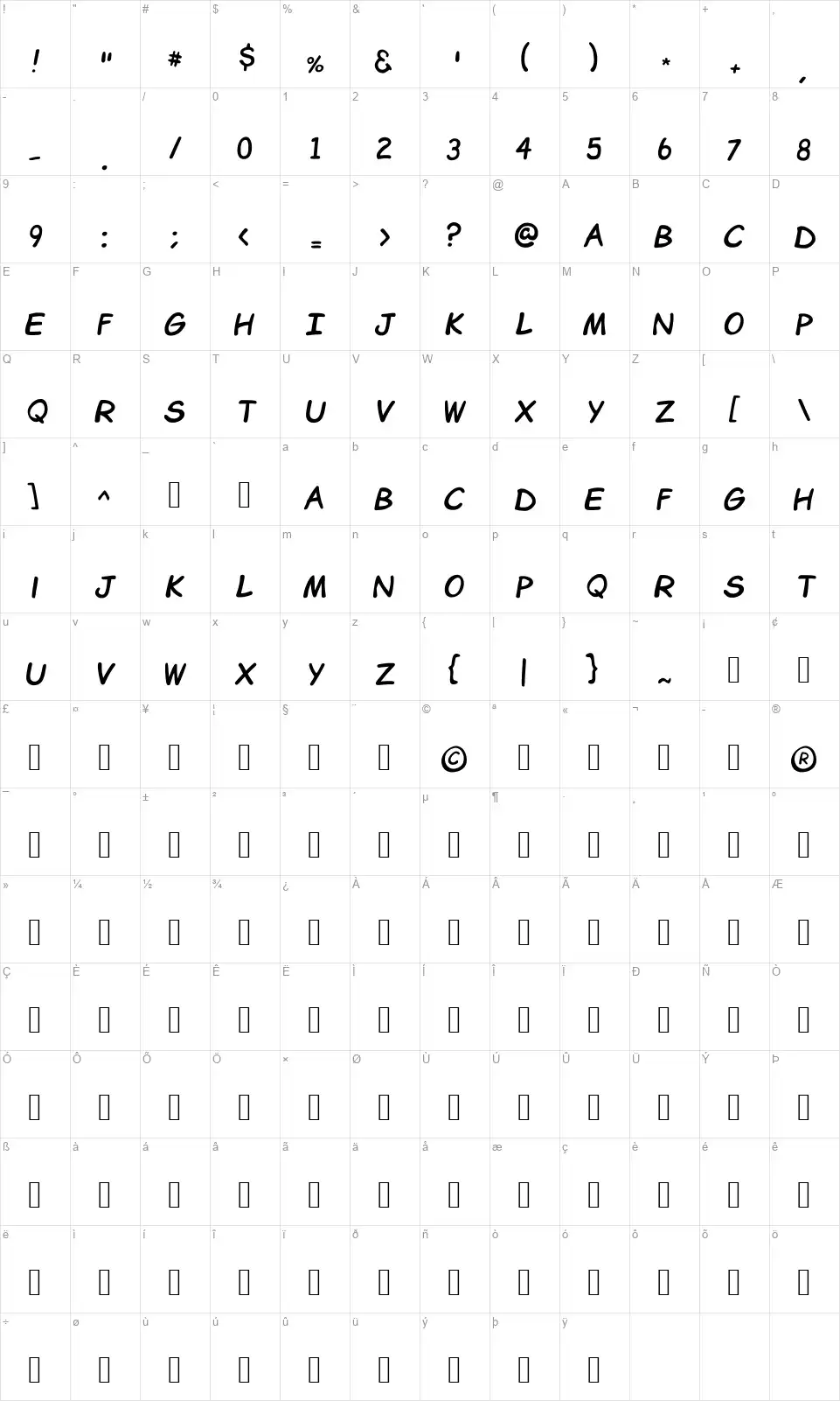 Comic Chuckfont character map