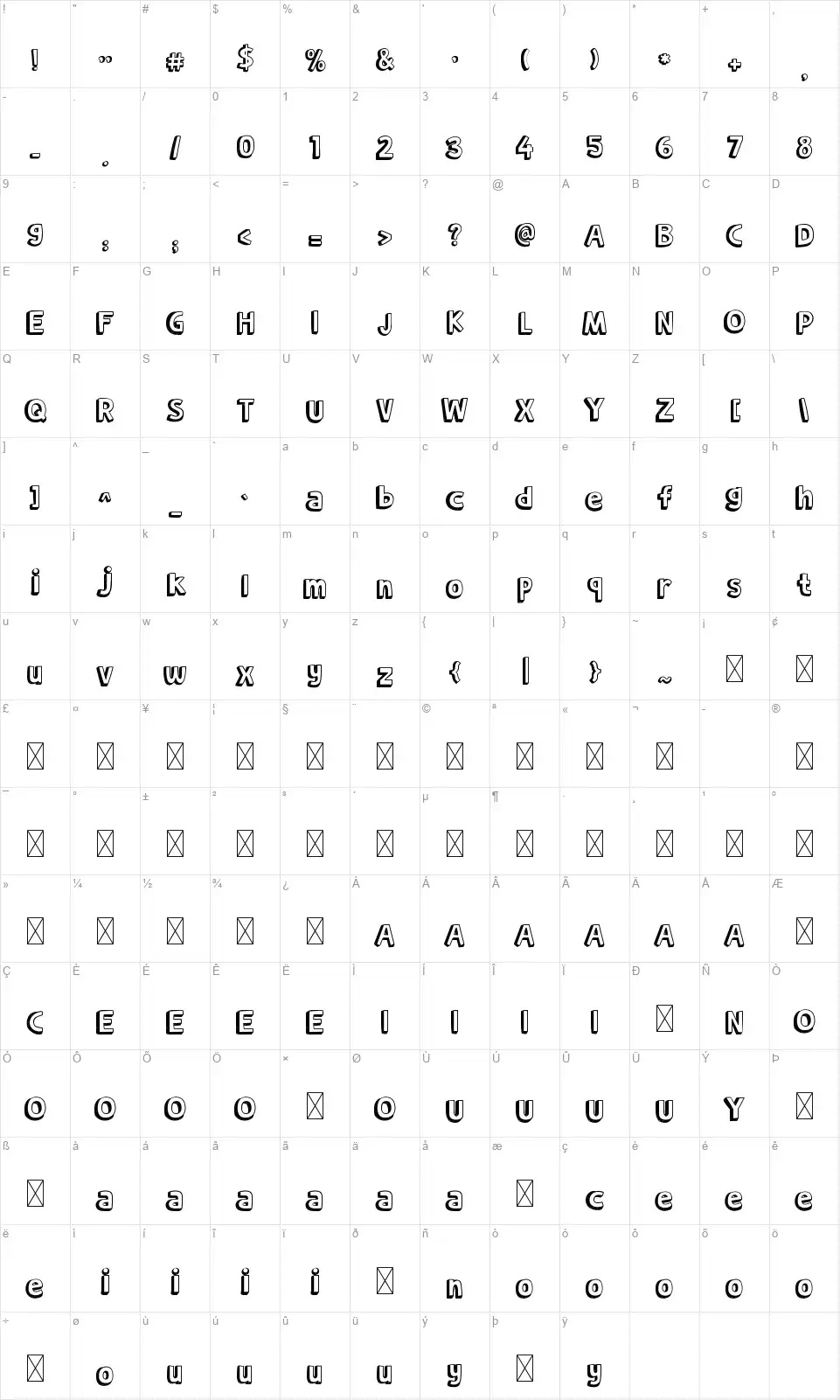 Comicationfont character map