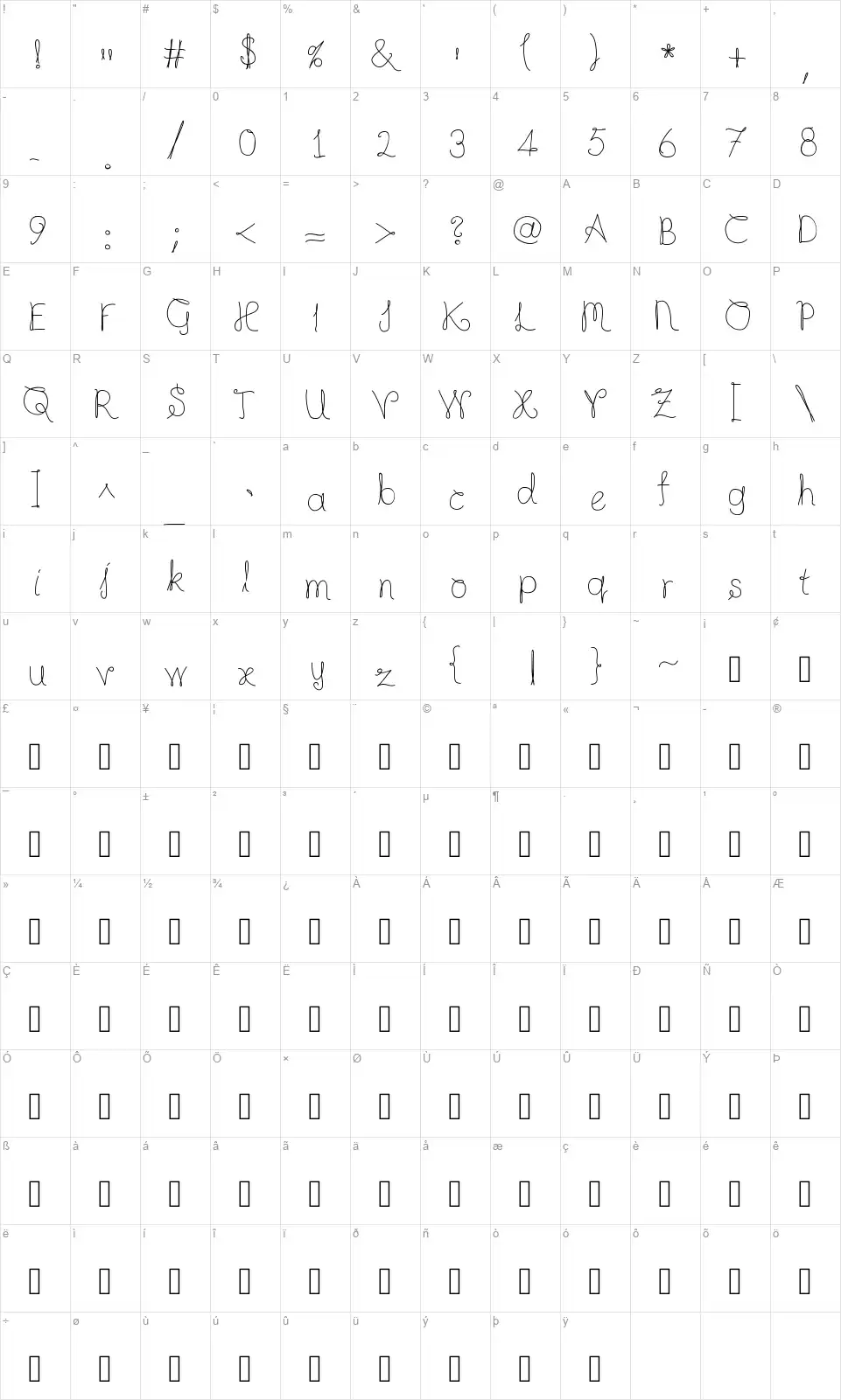 Completely Scriptedfont character map
