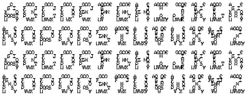 Complexity font specimens