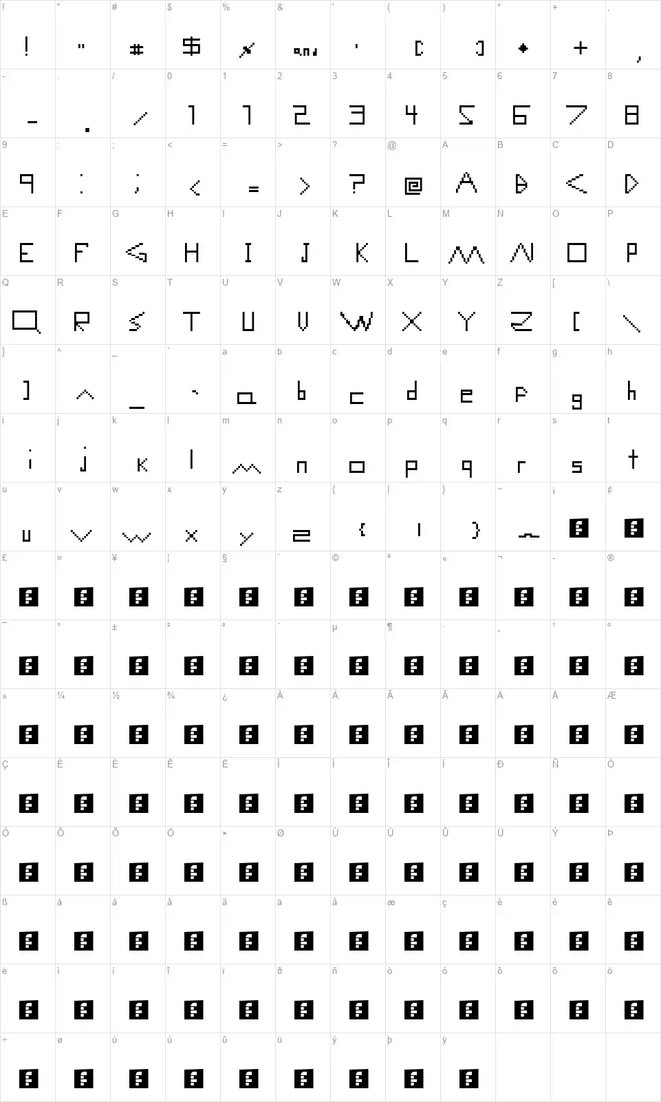 Computer Malfunction Errorfont character map