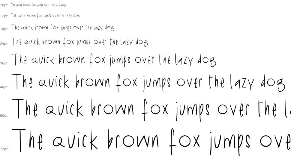 Confy font Waterfall