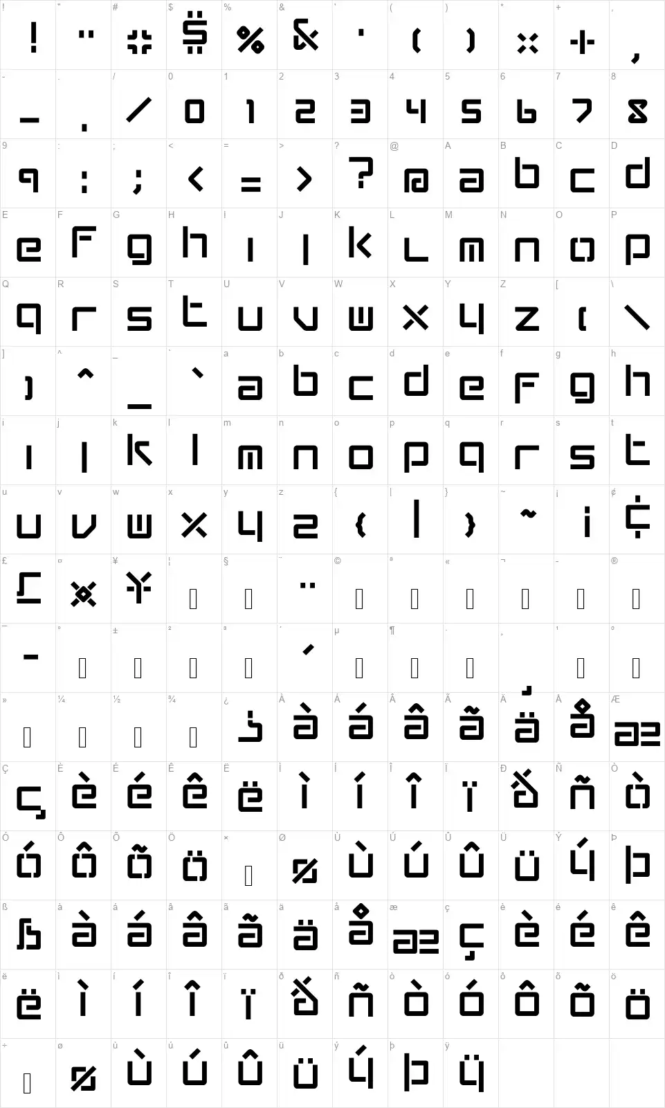 Conradifont character map