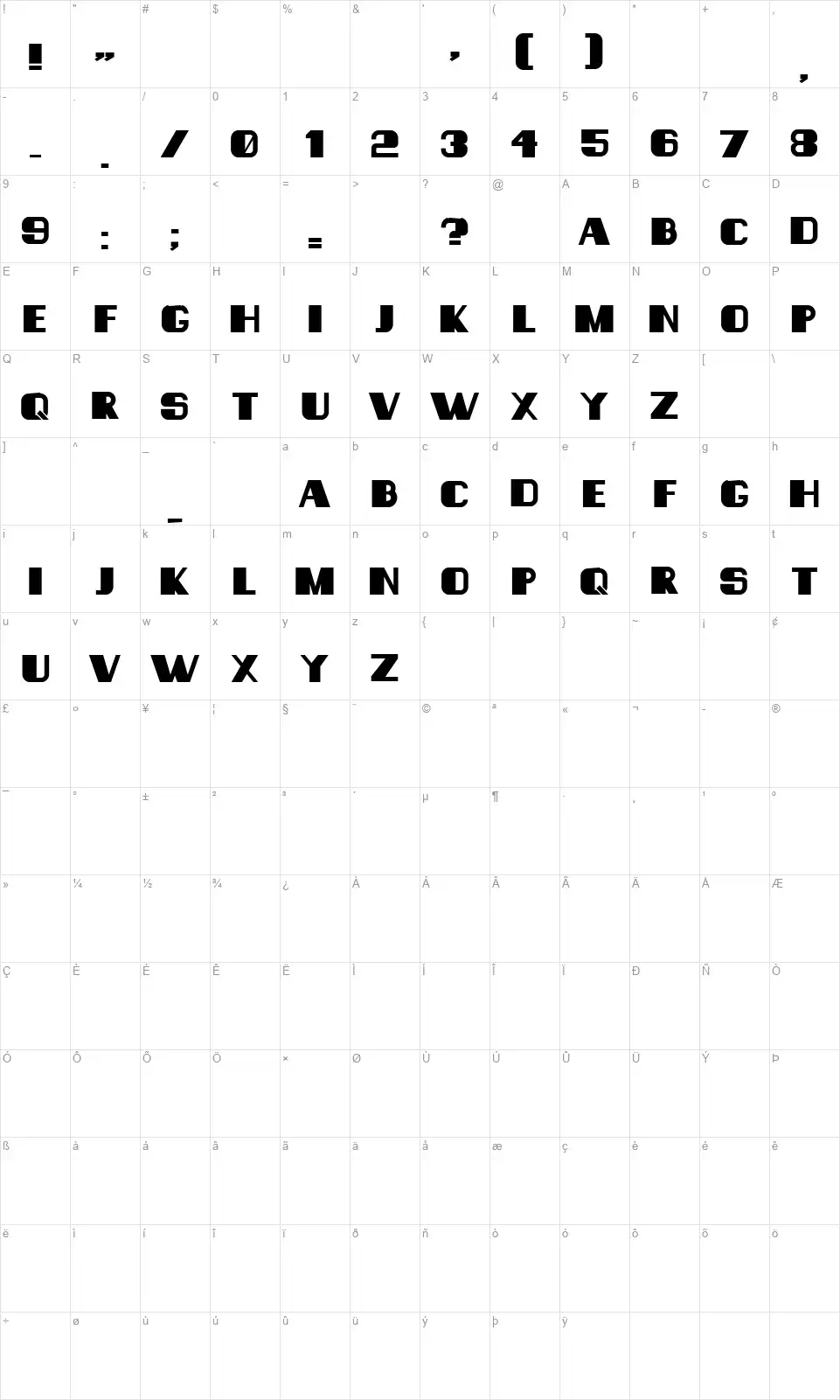 Consequencesfont character map