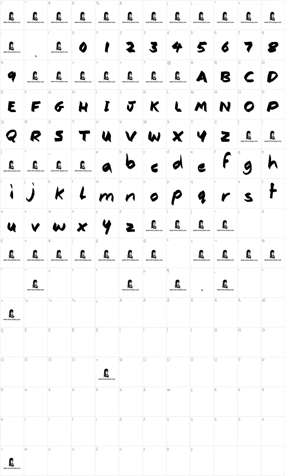 Consistency Measuresfont character map