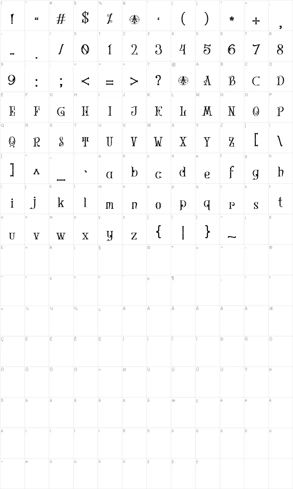 Constreufont character map