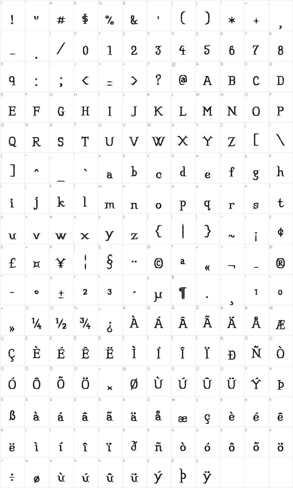 Convincing Piratefont character map