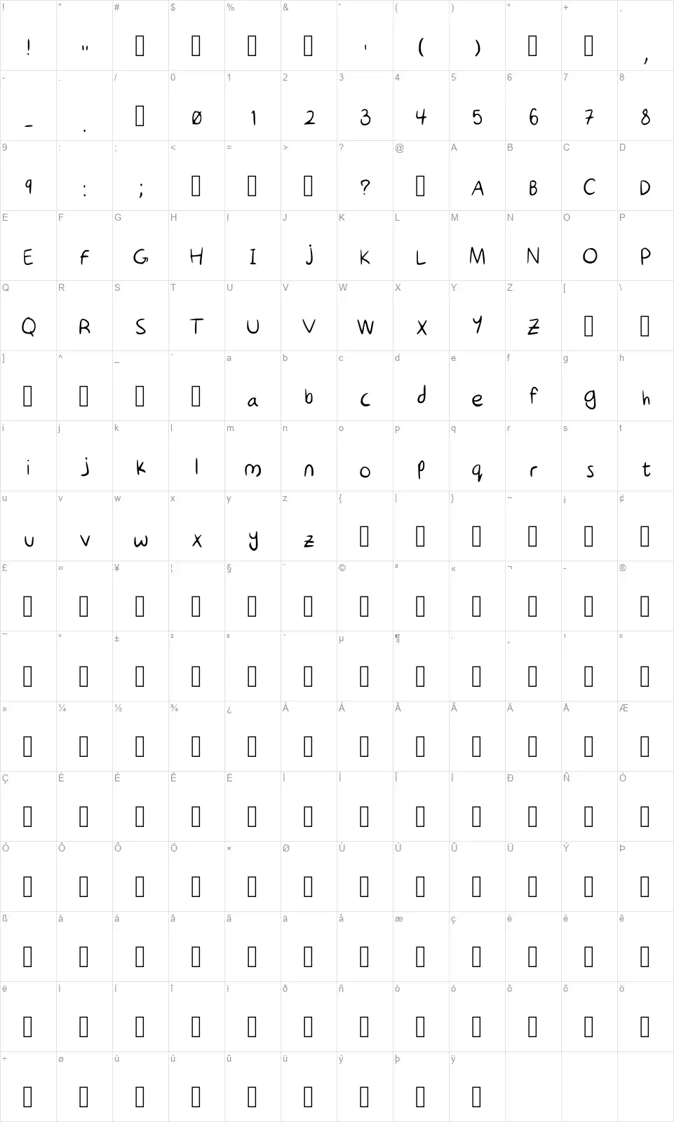 Cool Kidfont character map