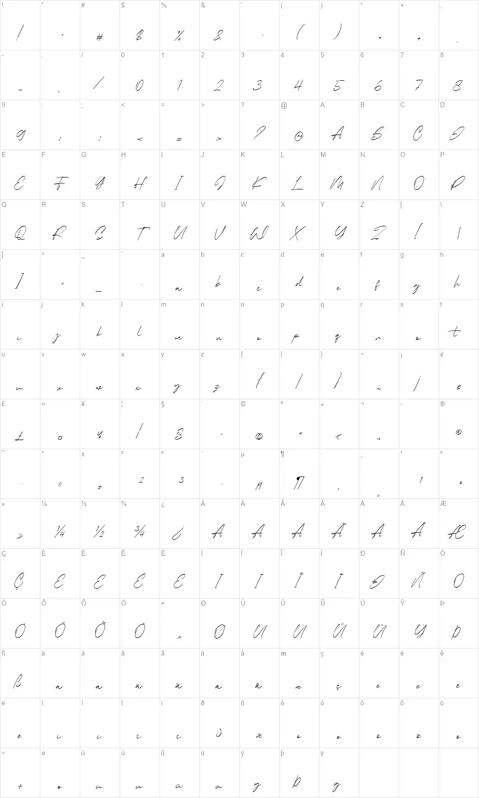 Copper Harborfont character map