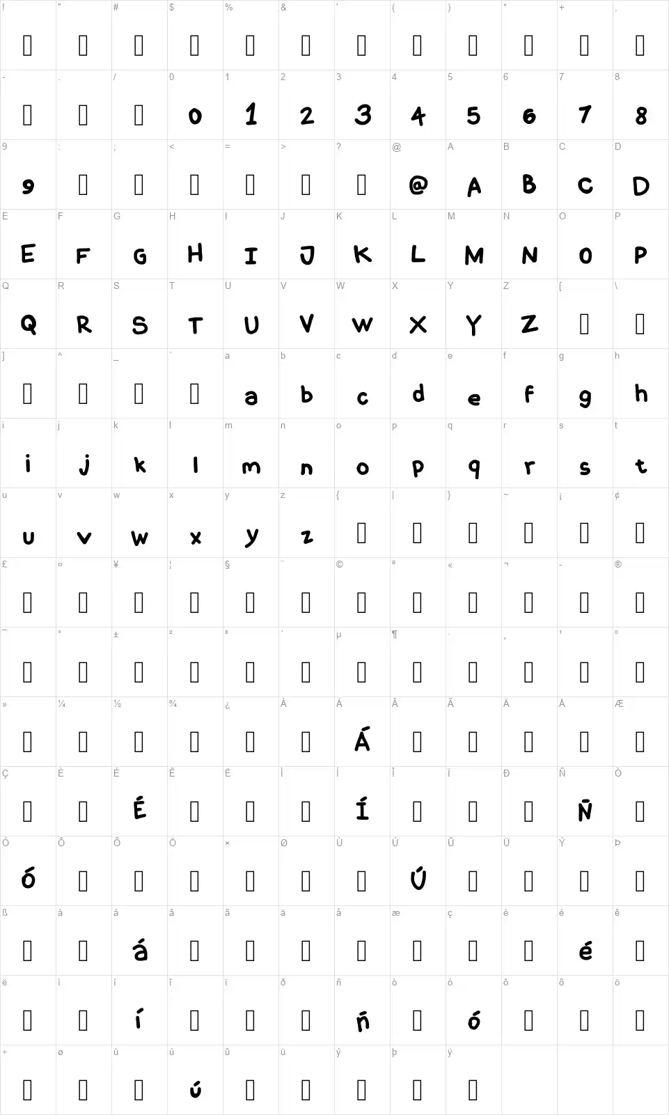 Coquerlifont character map