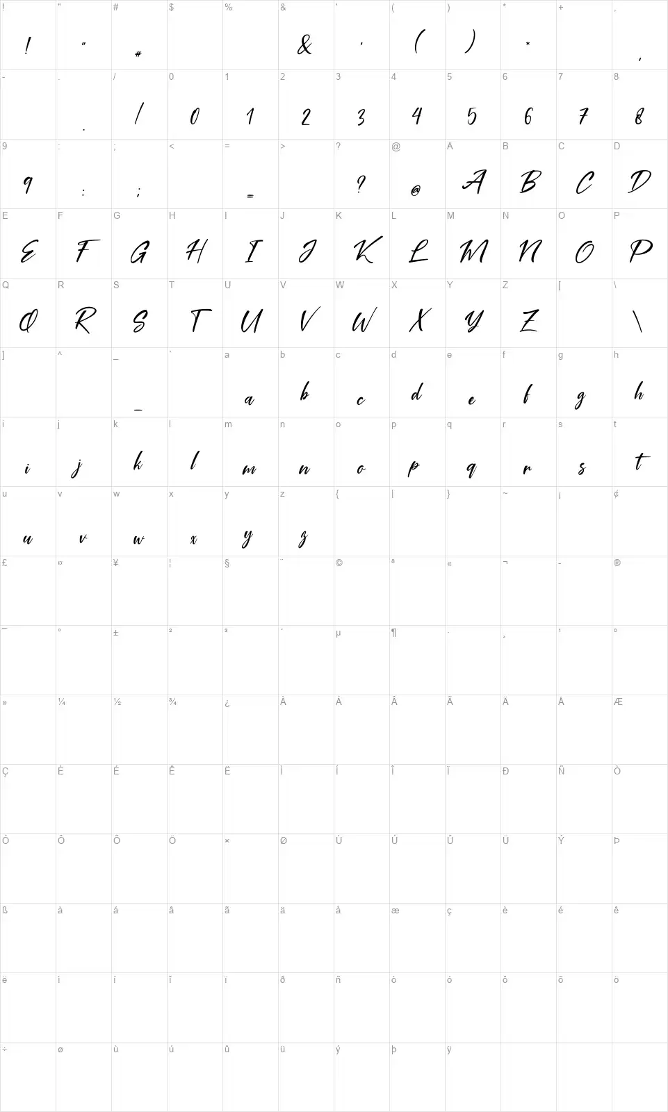 Coral Penfont character map