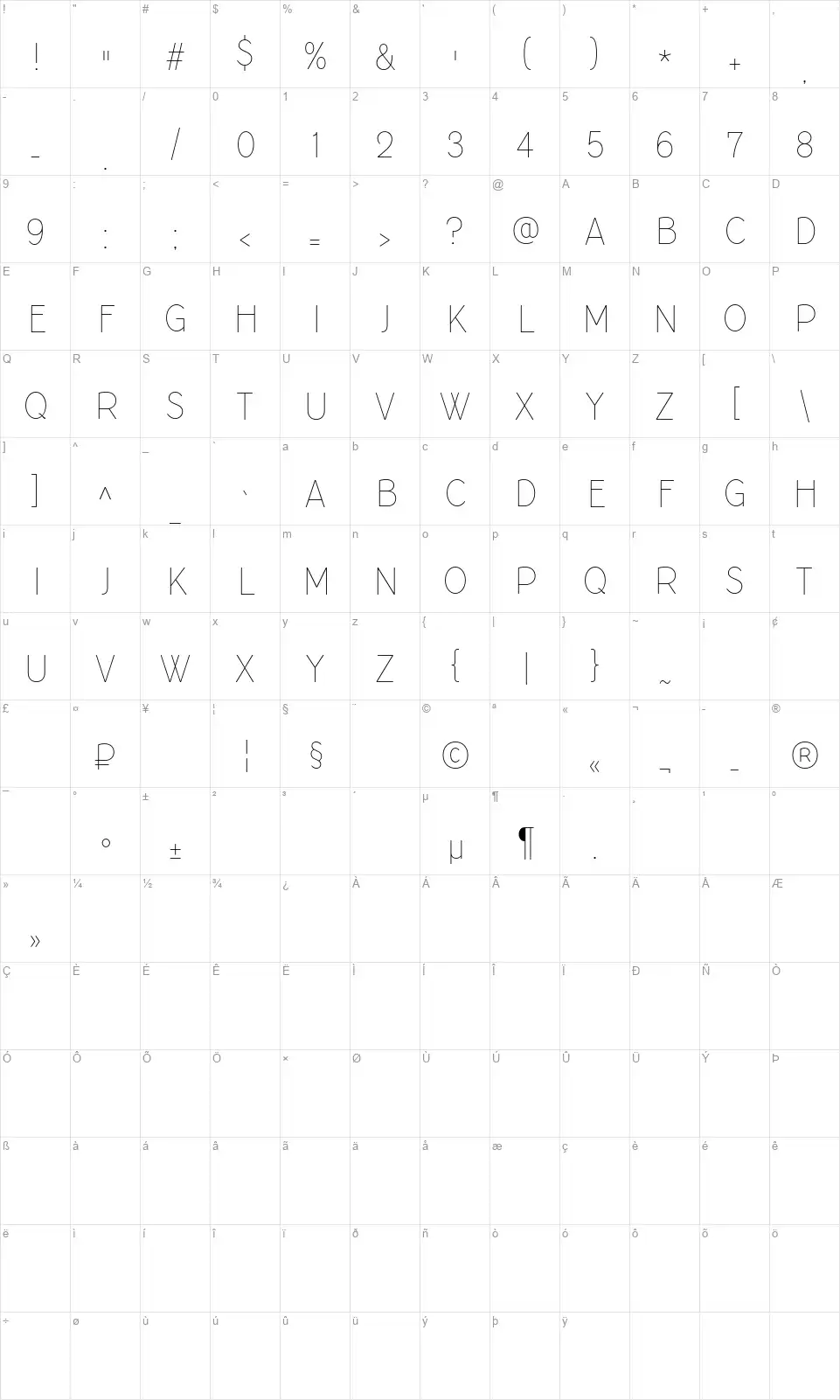 Corals Thinfont character map